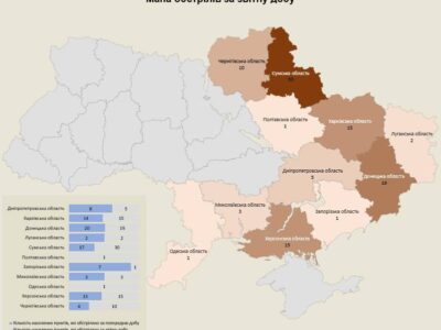 Ворог атакував понад 100 населених пунктів України  