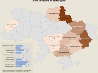 Від ворожих обстрілів постраждали 76 населених пунктів України  