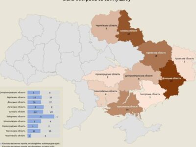 Протягом доби росія атакувала 120 об’єктів інфраструктури України  