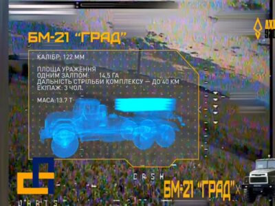 «Шоломосяйний Ахіллес» переміг «Град» на Бєлгородщині  