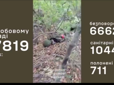 Понад 700 полонених і 6 тисяч безповоротних — Сили оборони зняли кіно про російські втрати на Курщині  