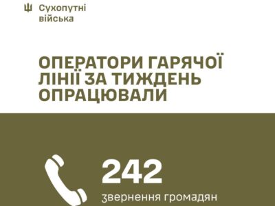 Сухопутні війська повідомили скільки людей звернулося на гарячу лінії з питань мобілізації  