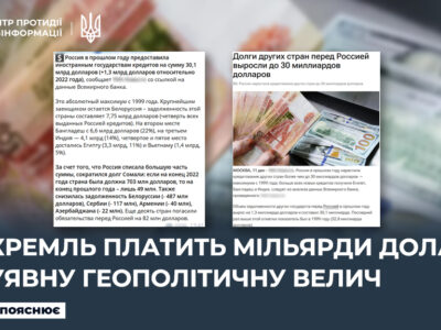 кремль платить мільярди доларів за уявну геополітичну велич  