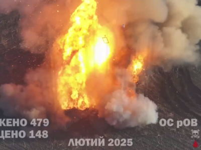 По цілі кожні 9,5 хвилин — «Птахи Мадяр» добре попрацювали у лютому  