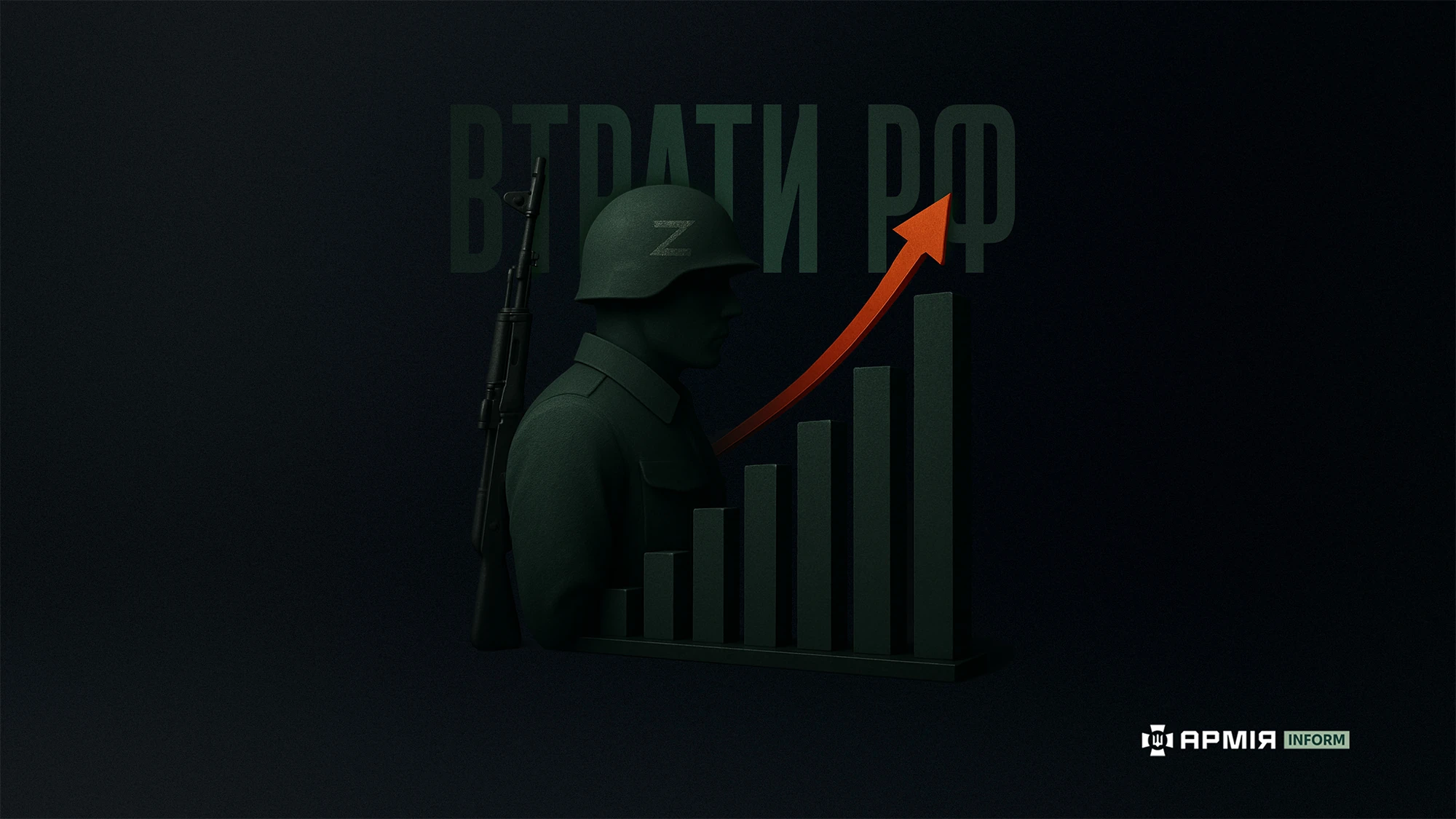 Колаж Віталія Солоного / АрміяInform