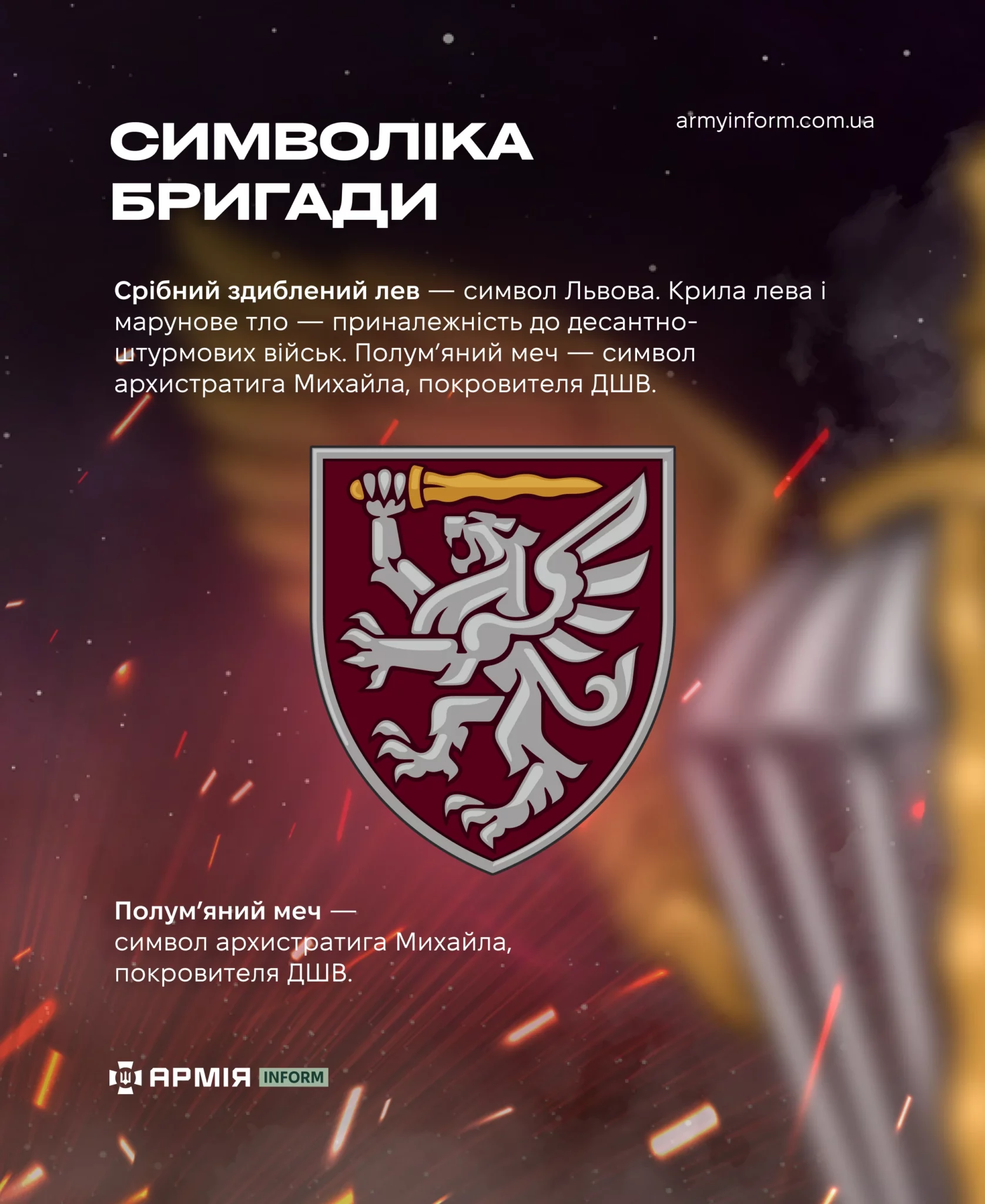 Колаж АрміяInform