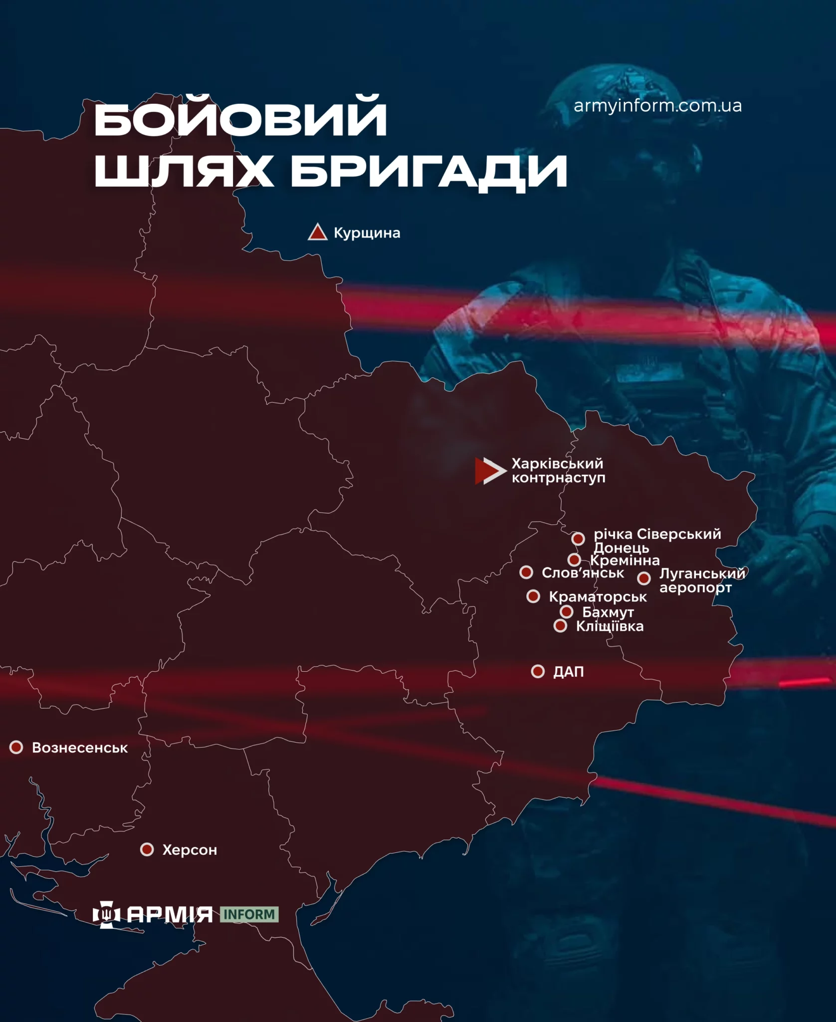 Колаж АрміяInform