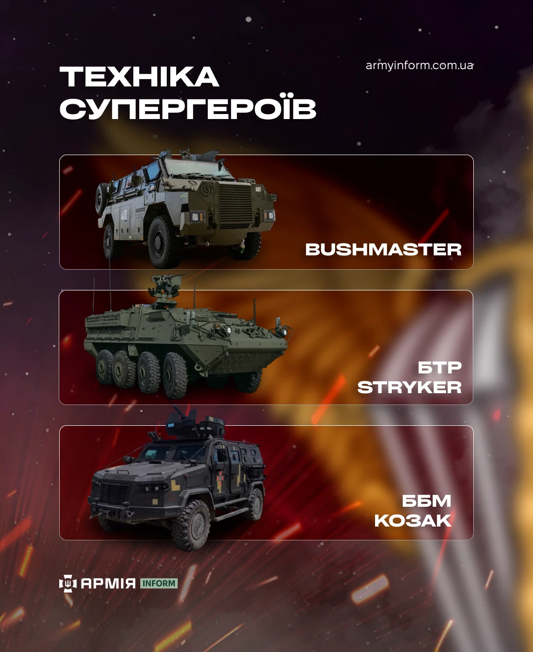 Колаж АрміяInform
