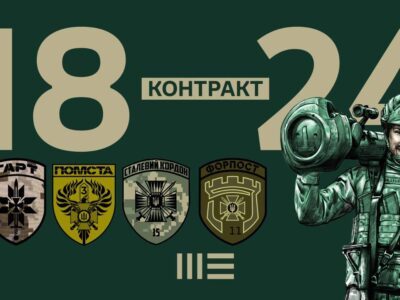 Чотири бригади ДПСУ запрошують на «Контракт 18–24»: які посади пропонують  