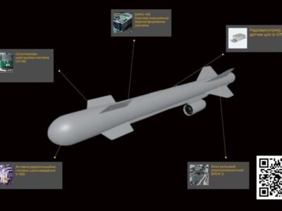 Росія не виконує держоборонзамовлення на авіаційні ракети Х-59 — ГУР  