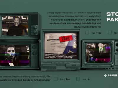 Новий «хіт» кремлівської фейк-фабрики про «анкету» на польському кордоні  