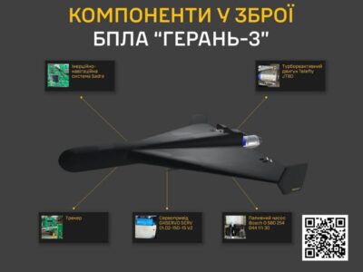 У ГУР оприлюднили складові російського реактивного БПЛА «ґєрань-3»  