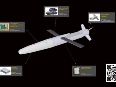 З чого складається російська авіабомба Д-30СН та хто її виробляє: деталі від ГУР  