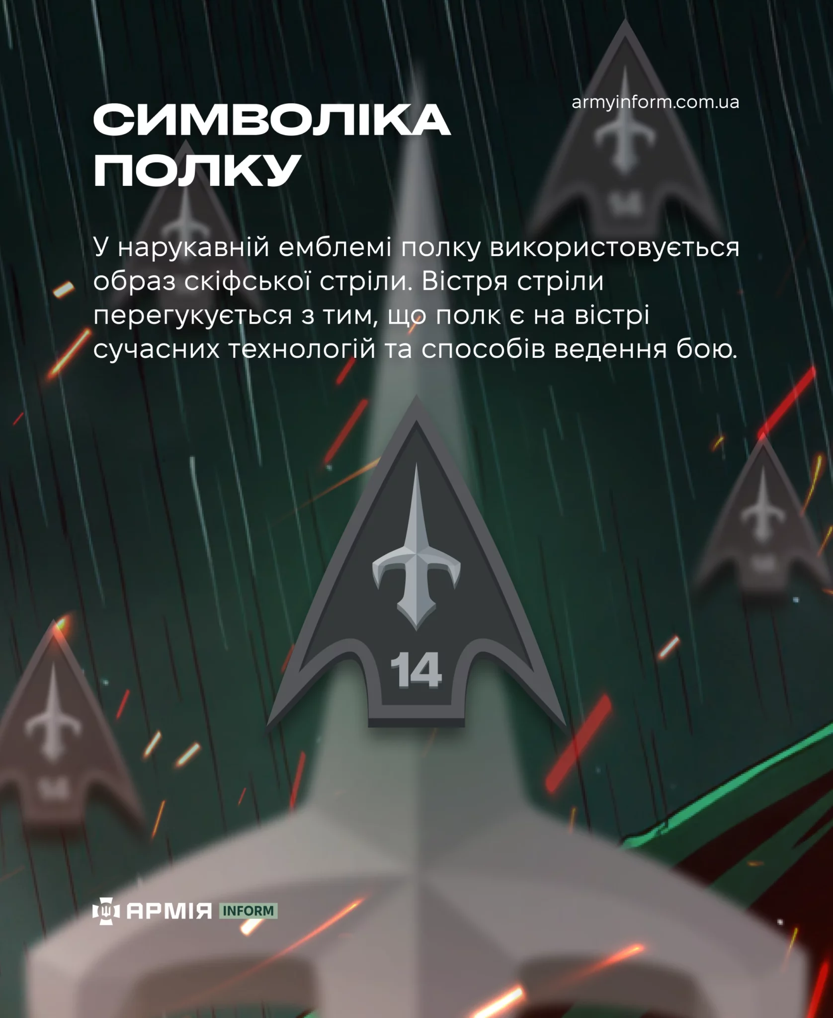 Колаж АрміяInform