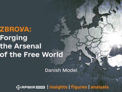 ZBROYA: Forging the Arsenal of the Free World | Danish Model  