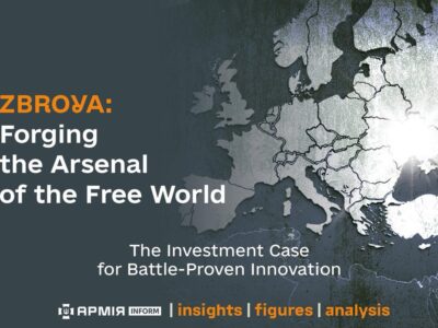 ZBROYA: Forging the Arsenal of the Free World | The Investment Case for Battle-Proven Innovation  