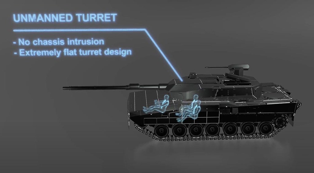 Схема розміщення екіпажу в танку нового покоління Leopard 2A-RC 3.0. Візуалізація KNDS