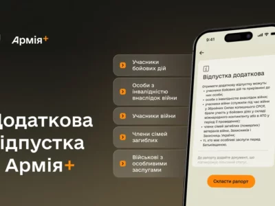 В Армія+ військові з УБД та інші категорії зможуть отримати додаткову відпустку