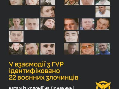 ГУР і Нацполіція ідентифікували 22 співробітників колонії, які влаштували катівню на Донеччині  