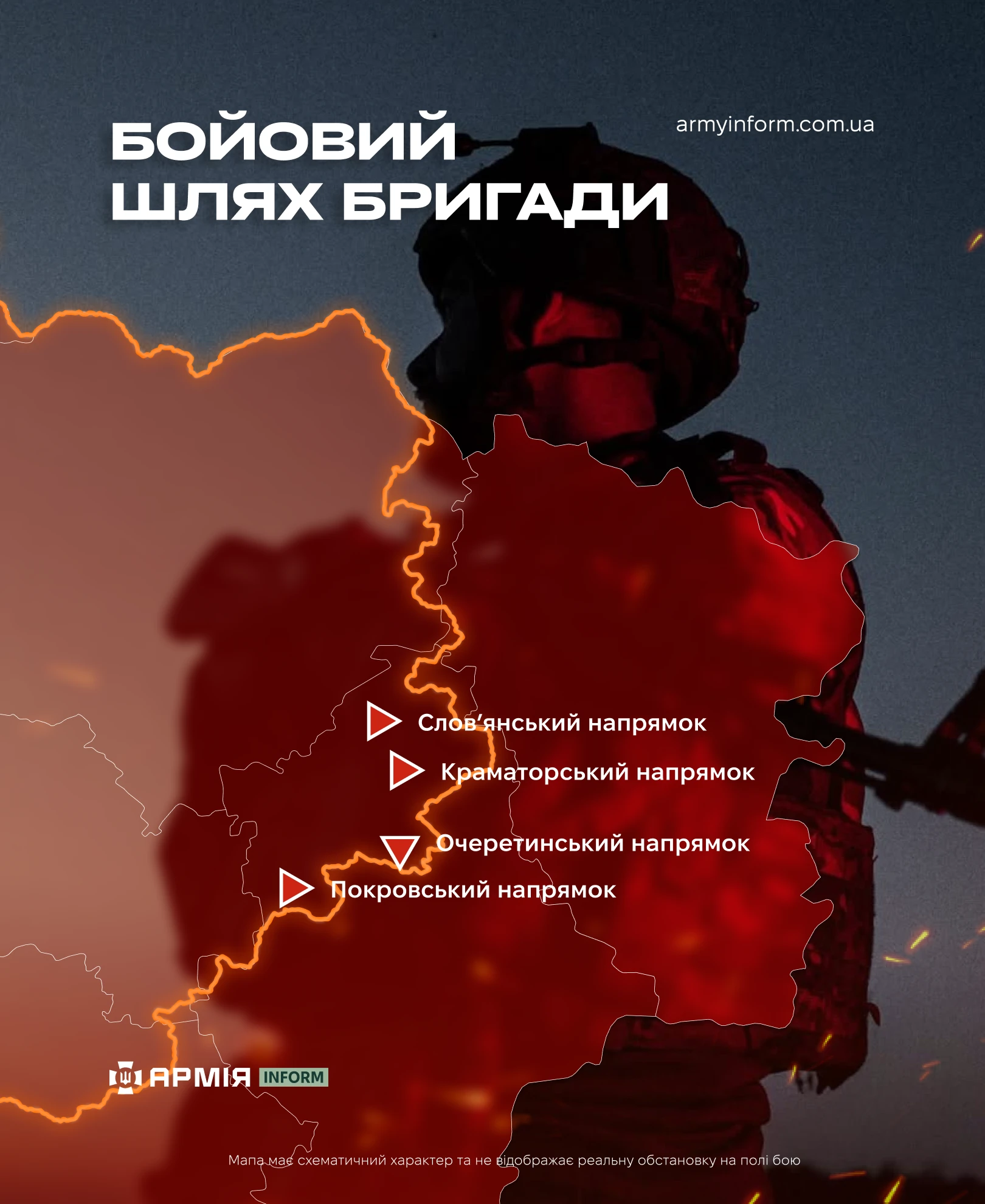 Інфографіка АрміяInform