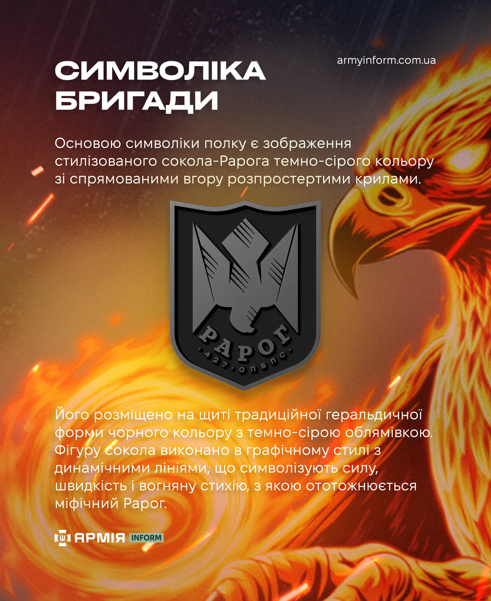 Інфографіка АрміяInform