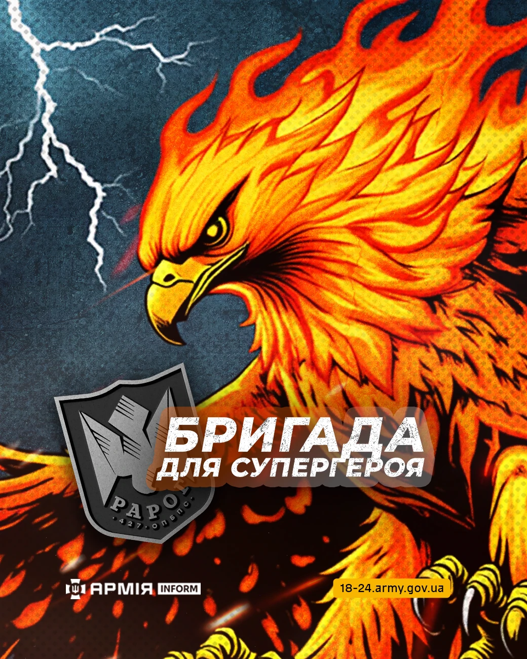 Інфографіка АрміяInform