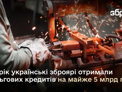 Рік пільгового кредитування для виробників ОПК: 80 кредитів на майже 5 млрд грн  