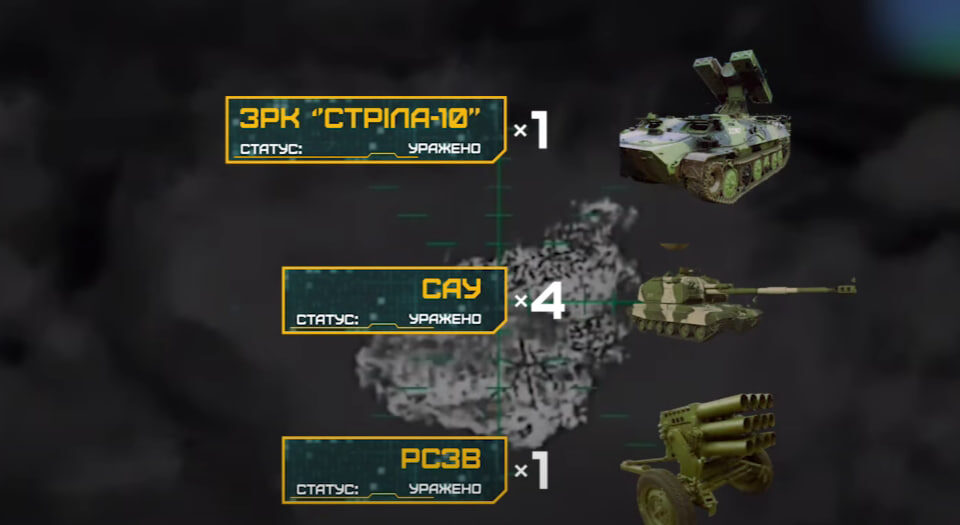 Мінус 4 САУ, китайська РСЗВ та ЗРК «Стріла-10»: полк «Ахіллес» нищить важку техніку ворога  