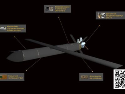 У ГУР розкрили будову нових іранських Shahed-107, якими росіяни б’ють по Україні  