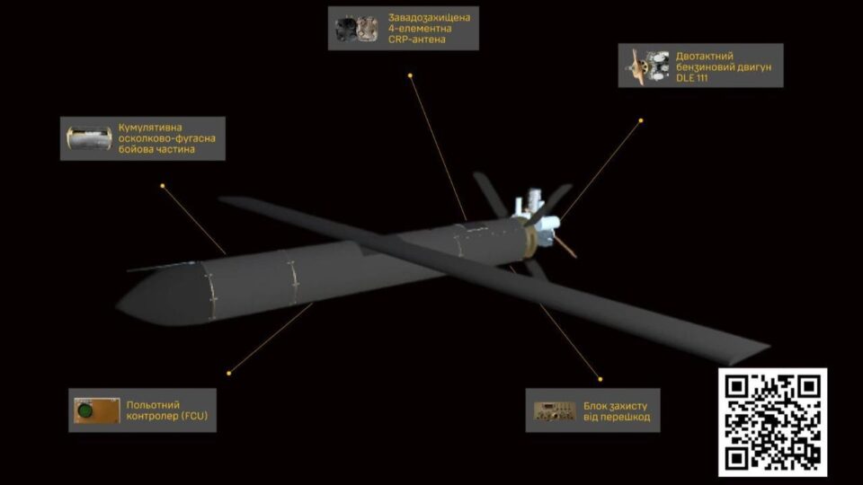 У ГУР розкрили будову нових іранських Shahed-107, якими росіяни б’ють по Україні  