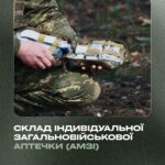 Інфографіка АрміяInform