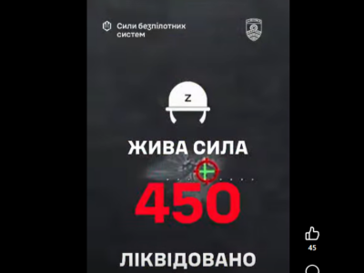 4.5.0. на передовій: пілоти-штурмовики за місяць знищили 450 окупантів  