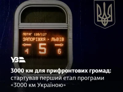 «3000 км Україною»: як Укрзалізниця запустила нову програму, що стимулює подорожі  