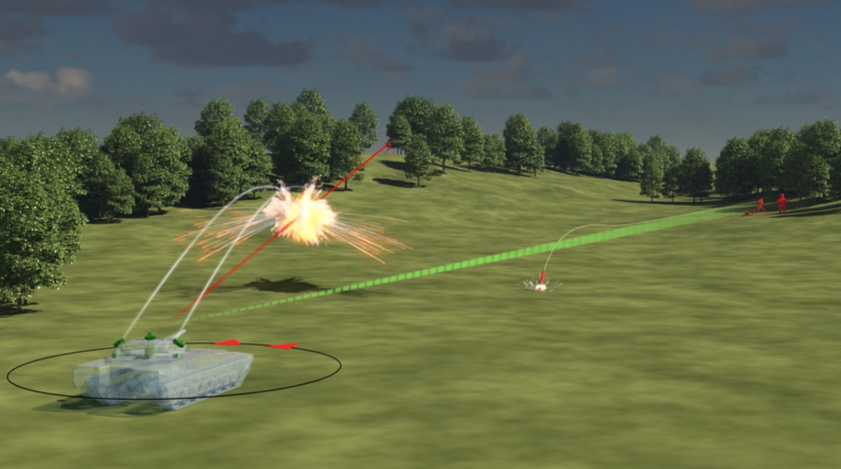 Адаптивний захист. Візуалізація Hensoldt