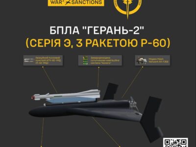 Ракета Р-60 на «ґєрані»: ГУР розкрив нову модифікацію російського ударного БПЛА  