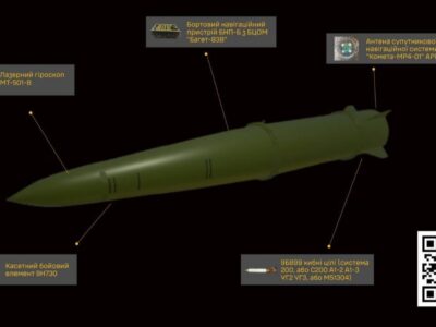 У ГУР оприлюднили будову та виробників балістичних ракет «Іскандер-М»  