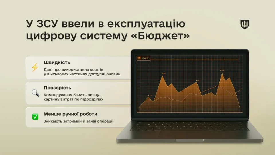 Міноборони пояснило, що змінює система «Бюджет» для ЗСУ  