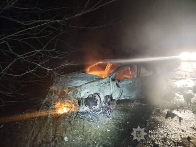 Внаслідок російських ударів по Сумщині поранено п’ятеро цивільних  