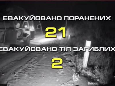 Під Покровськом наземні роботи вивезли 21 пораненого  