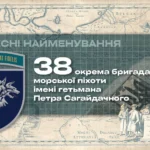 Почесні найменування: 38 окрема бригада морської піхоти імені гетьмана Петра Сагайдачного
