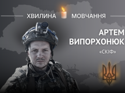 Пам’яті артилериста, інструктора Артема Випорхонюка (позивний «Скіф»)  