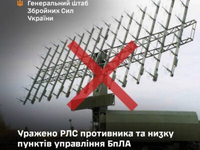 Уражено дорогу РЛС противника та низку пунктів управління БПЛА — Генштаб ЗСУ  