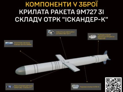 «Іскандер-К» під мікроскопом: ГУР оприлюднило виробничу схему крилатих ракет, якими ворог б’є по Україні  