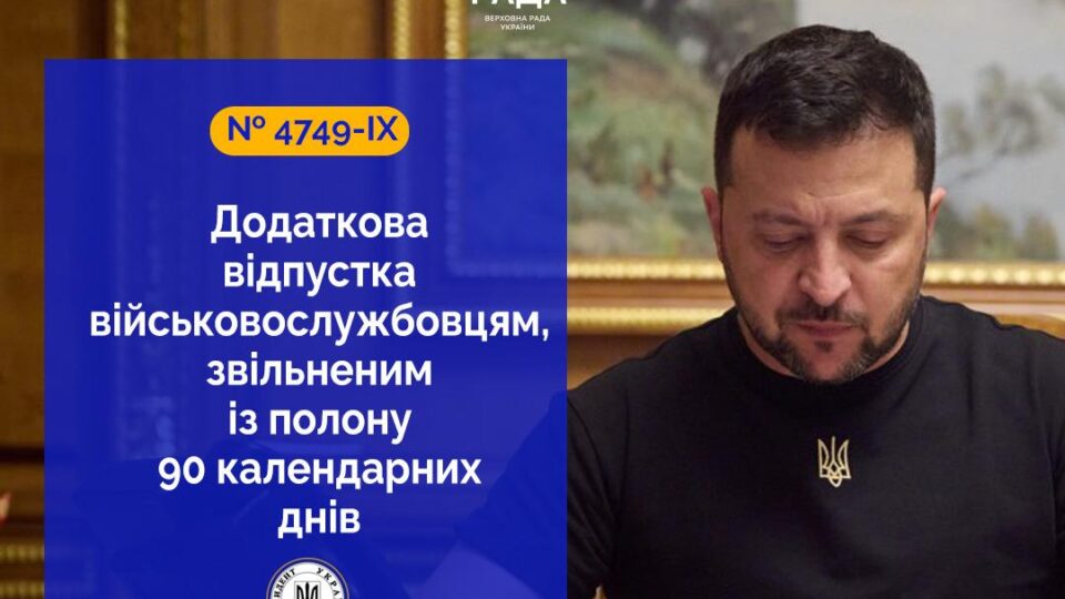 Звільнені з полону тепер матимуть право на відпустку — Верховна Рада  