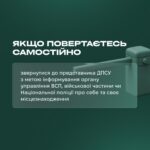 Перетин державного кордону: роз’яснюємо актуальні правила, перелік необхідних документів та категорії громадян