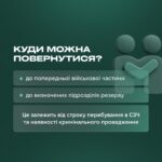 Перетин державного кордону: роз’яснюємо актуальні правила, перелік необхідних документів та категорії громадян