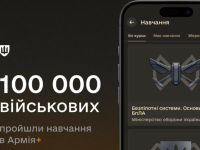 Міноборони розповіло, які курси на Армія+ найпопулярніші  