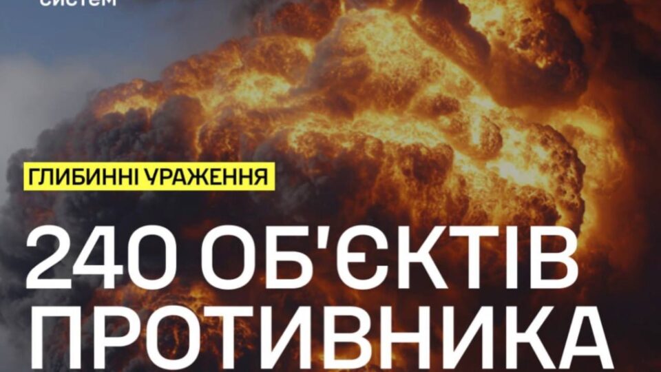 Від початку року уражено 240 обʼєктів у глибині рф та на тимчасово окупованих територіях — «Мадяр»  