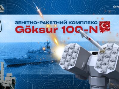 Оборонна незалежність по-турецьки: в Анкарі заявили про створення власного «міні-Patriot»  