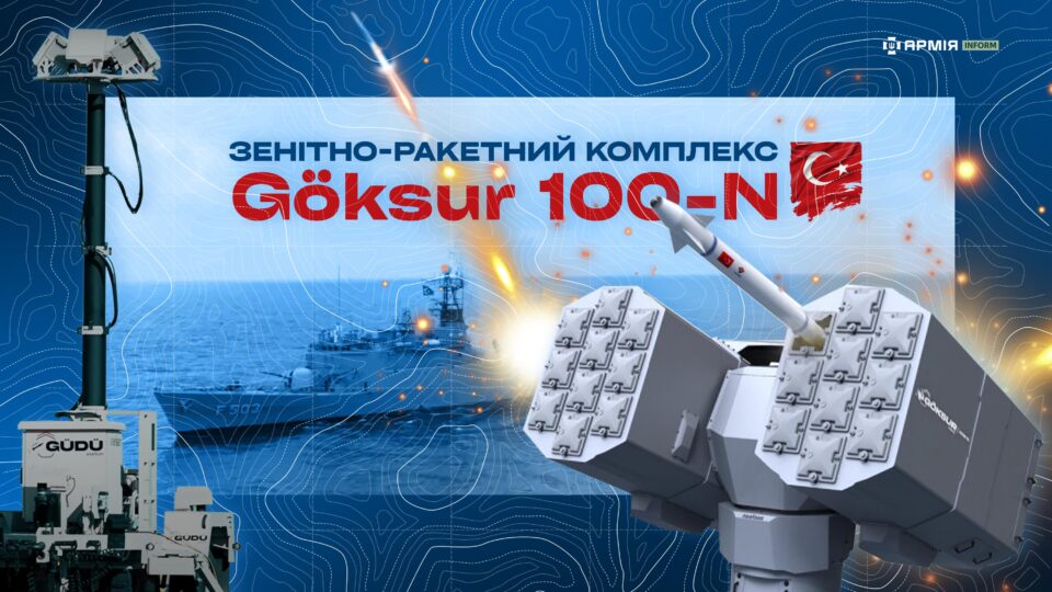Оборонна незалежність по-турецьки: в Анкарі заявили про створення власного «міні-Patriot»  